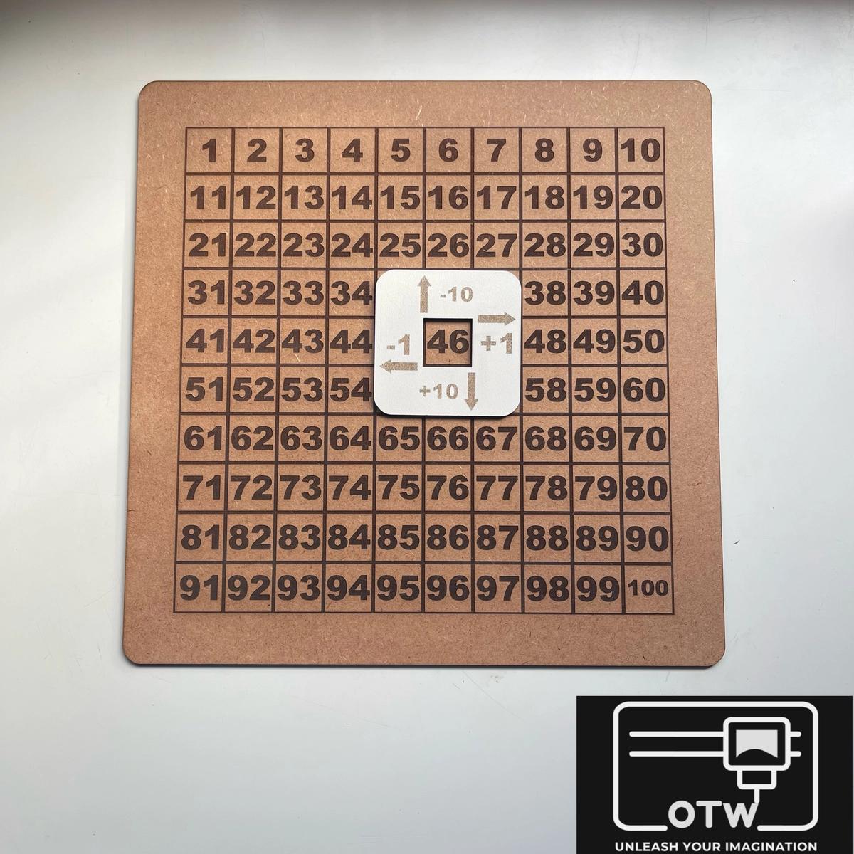 Number Chart with Math Slider